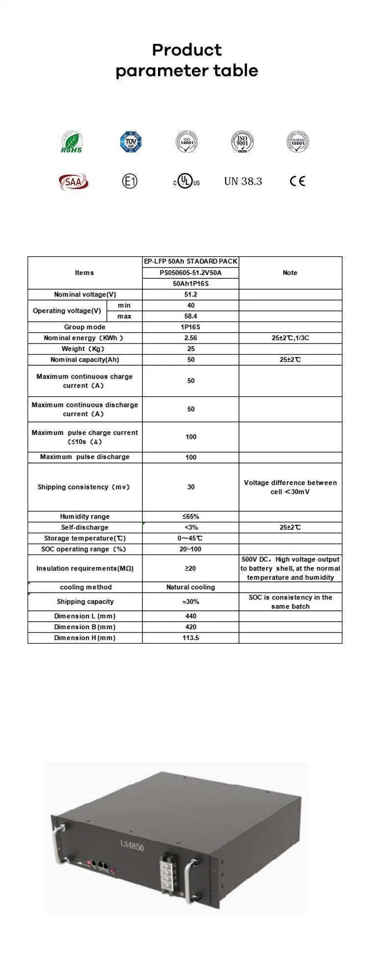 51.2V 50ah (50Ah 1P16S) LiFePO4 (LFP) High Energy Lithium Rechargeable Secondary Battery Pack Li-ion Storage Accumulators Power Supply UPS Solar Home Storage